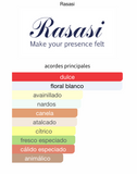 Decant Hawas Pink EDP – Rasasi Mujer Perfume Rasasi