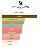 Incense 01 EDP 50ml – Swiss Arabian Unisex Perfume Swiss Arabian