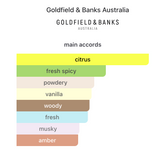 Ingenious Ginger EDP 100ml – Goldfield & Banks Perfume Goldfield & Banks Australia