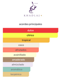 Decants Island Sun EDP – Khadlaj Perfumes Unisex