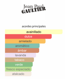Decant Le Male Elixir - Jean Paul Gaultier 3ml, 5ml, 10ml Para Hombre Perfume Jean Paul Gaultier