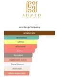 Decants Kaaf Pink EDP – Ahmed Al Maghribi Unisex