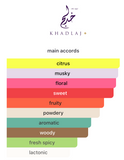 Decants Karus Gold Absolu EDP – Khadlaj Perfumes Unisex Decant de Perfume Khadlaj Perfumes