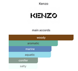 Decant Kenzo Homme EDT 3ml, 5ml, 10ml – Kenzo Hombre Perfume Kenzo