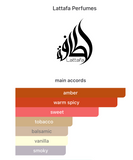 Decant Khamrah Dukhan EDP 3ml, 5ml, 10ml – Lattafa Unisex Decant de Perfume Lattafa