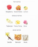 La Di Da For Her EDP 100ml – Arabiyat Prestige Mujer