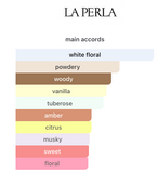 Decant Contemporary Tuberose EDP – La Perla Mujer Perfume La Perla