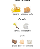 Eclaire Banoffi EDP 100ml – Lattafa Unisex Perfume Lattafa