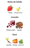 Decant Mayar Cherry Intense EDP – Lattafa Mujer Perfume Lattafa