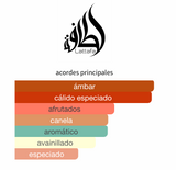 Teriaq Intense EDP 100ml – Lattafa Unisex Perfume Lattafa