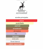 Decant La Vivacité EDP – Maison Alhambra Mujer Perfume Maison Alhambra