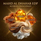 Decant Mahd Al Dhahab EDP – Arabiyat Prestige Unisex Perfume Arabiyat Prestige