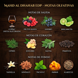 Decant Mahd Al Dhahab EDP – Arabiyat Prestige Unisex Decant de Perfume Arabiyat Prestige