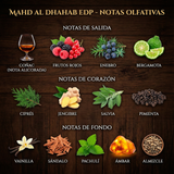Decant Mahd Al Dhahab EDP – Arabiyat Prestige Unisex Perfume Arabiyat Prestige