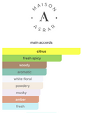 Decants Majesty EDP – MAISON ASRAR Unisex Decant de Perfume MAISON ASRAR