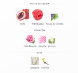 Decants Mayar EDP – Lattafa Perfumes Mujer