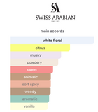 Musk 01 EDP 50ml – Swiss Arabian Unisex Perfume Swiss Arabian
