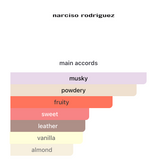 Musc Noir For Her EDP – Narciso Rodriguez Mujer Perfume Narciso Rodriguez