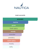 Nautica Voyage N-83 – Nautica Hombre Perfume Nautica