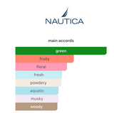 Nautica Voyage EDT – Nautica Hombre Perfume Nautica