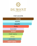 Nitro Red EDP 100ml – Dumont Hombre Perfume Dumont