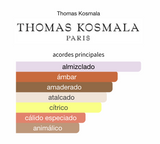 Decant No4 Après l’Amour EDP Thomas Kosmala Unisex Perfume Thomas Kosmala