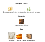 No4 Après l’Amour EDP 100ml – Thomas Kosmala Unisex Perfume Thomas Kosmala