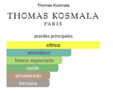 Decant No8 Tonic Vert EDP Thomas Kosmala Unisex Perfume Thomas Kosmala