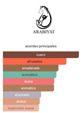 Noirè Absolu EDP 100ml – Arabiyat Prestige Hombre