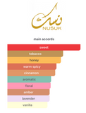 Decant Ateeq Extrait 3ml, 5ml, 10ml – Nusuk Hombre Perfume Nusuk