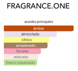 Office For Men EDP 100ml – Fragrance One Hombre Perfume Fragrance One