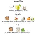 Office For Men EDP 100ml – Fragrance One Hombre Perfume Fragrance One