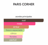Oud Indonesian EDP 100ml – Paris Corner Hombre Perfume Paris Corner