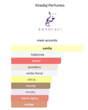 Panache Angel Dust EDP 100ml – Khadlaj Unisex Perfume Khadlaj