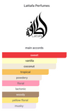Qaed Al Fursan Unlimited EDP 90ml – Lattafa Perfumes Unisex Perfume Lattafa Perfumes
