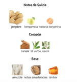 Hawas Kobra EDP 100ml – Rasasi Hombre