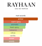 Decant Terra EDP 3ml, 5ml, 10ml – Rayhaan Hombre Perfume Rayhaan