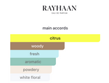 Decants Rayhaan Azul EDP – Rayhaan Hombre