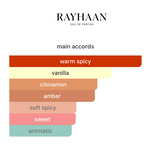 Decant Crimson EDP 3ml, 5ml, 10ml – Rayhaan Hombre Decant de Perfume Rayhaan