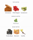 Decant Crimson EDP 3ml, 5ml, 10ml – Rayhaan Hombre Decant de Perfume Rayhaan