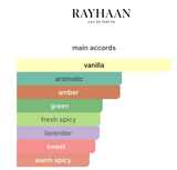 Rayhaan Elixir EDP 100ml – Rayhaan Unisex