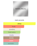 Reflection EDP 50ml – Mykonos Unisex
