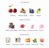 Sweet Tooth Cherry Baby EDP 75ml – Sabrina Carpenter Mujer Perfume Sabrina Carpenter