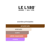 Santal 33 Eau de Parfum 100ml – Le Labo Unisex Perfume Le Labo