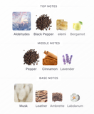 Spicebomb Metallic Musk EDP 90ml – Viktor & Rolf Hombre