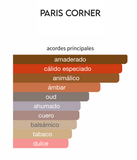 Thailand Oud in Cairo EDP 100ml – Paris Corner Unisex Perfume Paris Corner