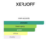 Decant Torino21 EDP 3ml, 5ml, 10ml – Xerjoff Unisex Decant de Perfume Xerjoff
