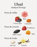 Decant Uhud EDP – Arabiyat Prestige Mujer Decant de Perfume Arabiyat Prestige