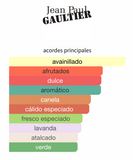 Decant Ultra Male EDT - Jean Paul Gaultier - 3ml, 5ml, 10ml Para Hombre Perfume Jean Paul Gaultier
