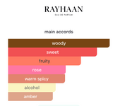 Decant Valhalla EDP 3ml, 5ml, 10ml – Rayhaan Unisex Decant de Perfume Rayhaan